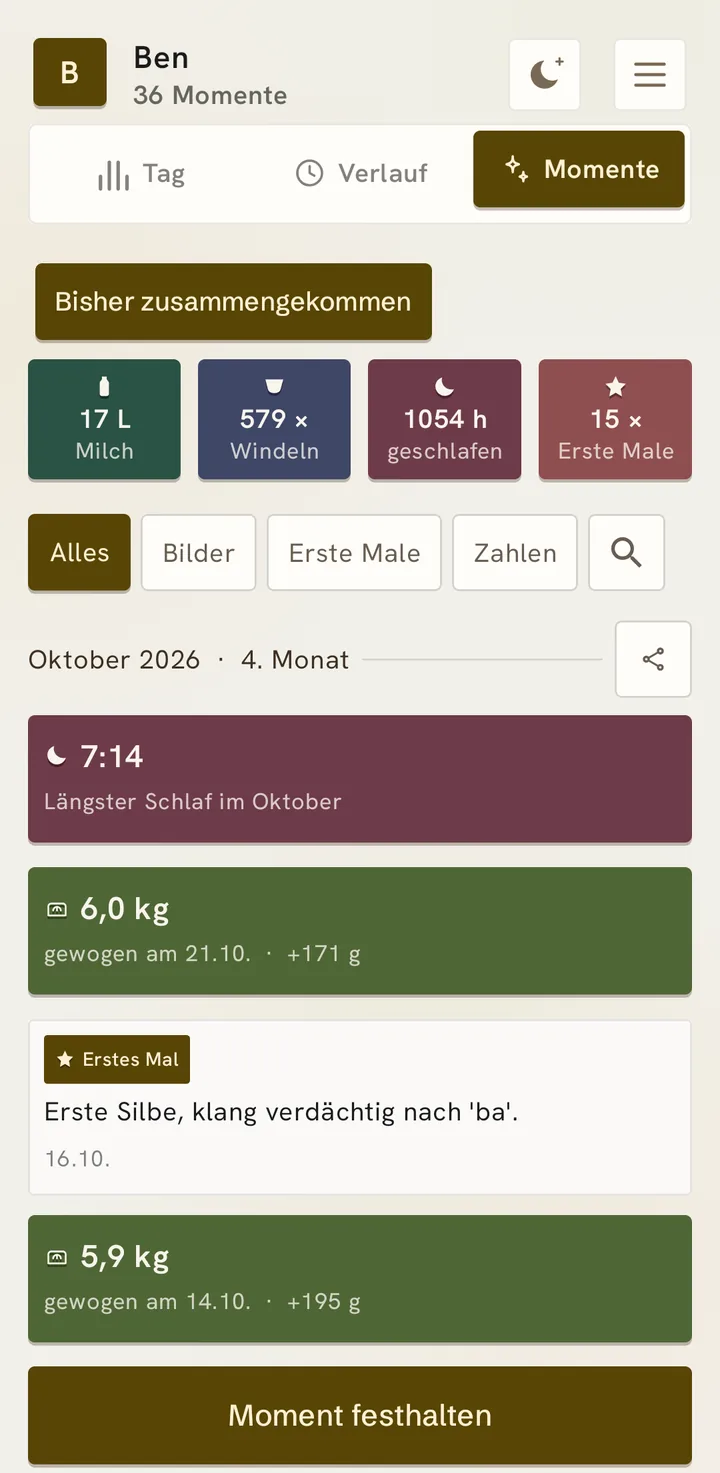 Momente: bisher 17 Liter Milch, 579 Windeln, 1054 Stunden Schlaf, dazu das Kapitel Oktober mit Gewicht und erstem Mal.