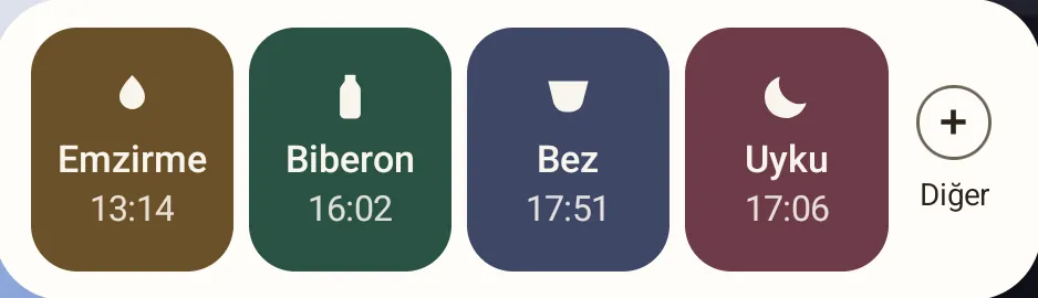 Sade görünümde widget: emzirme, biberon, bez ve uyku, her birinde son kaydın saati.
